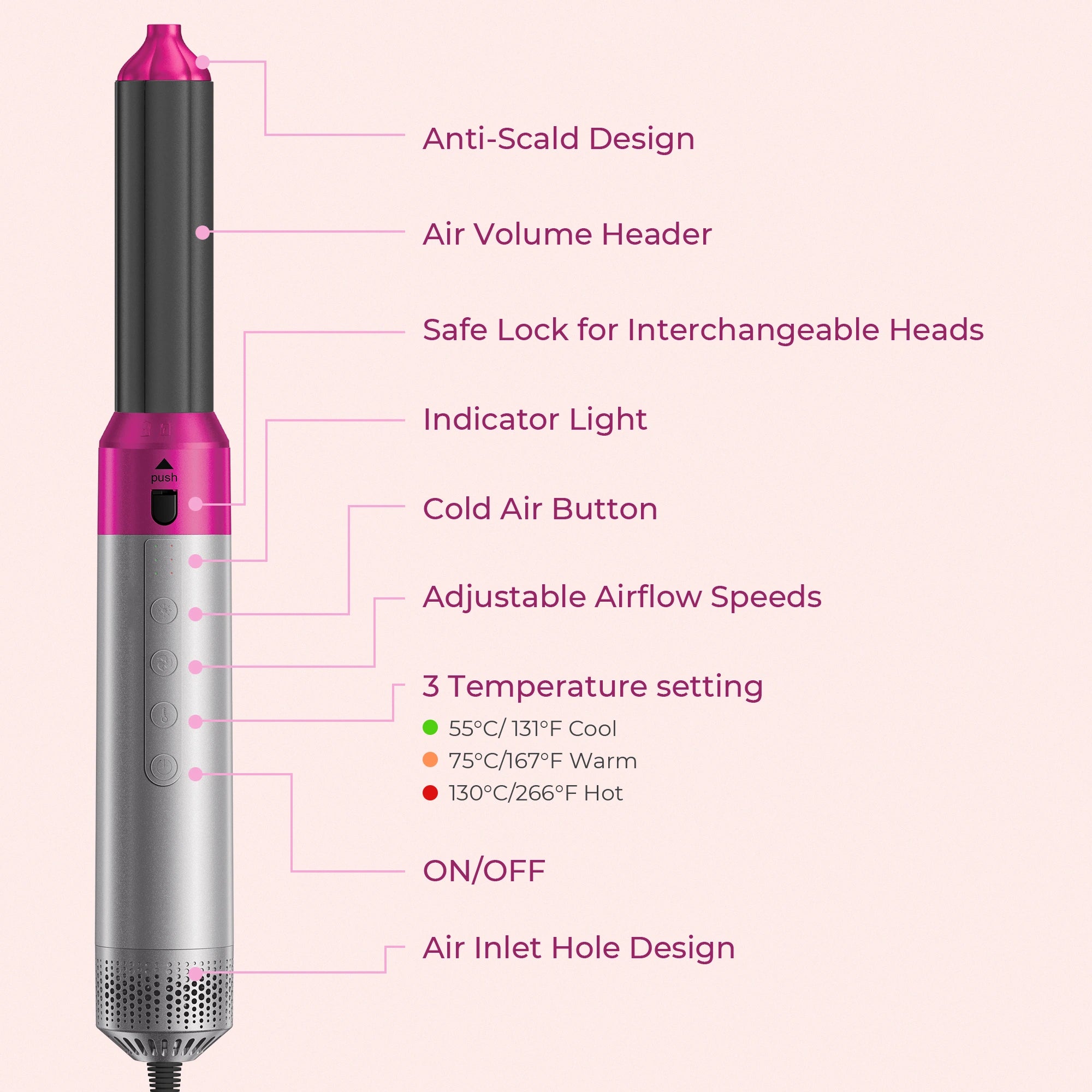 7 in 1 Hair Dryer Brush
