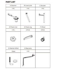 JY-200C Facial Steamer Parts & Accessories