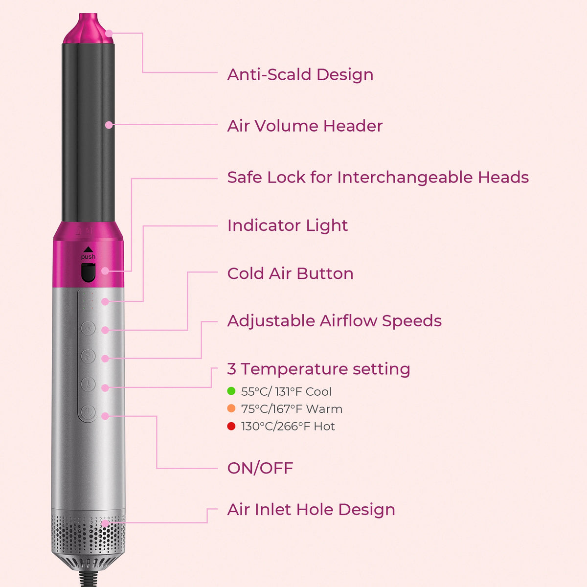 7 in 1 Hair Dryer Brush