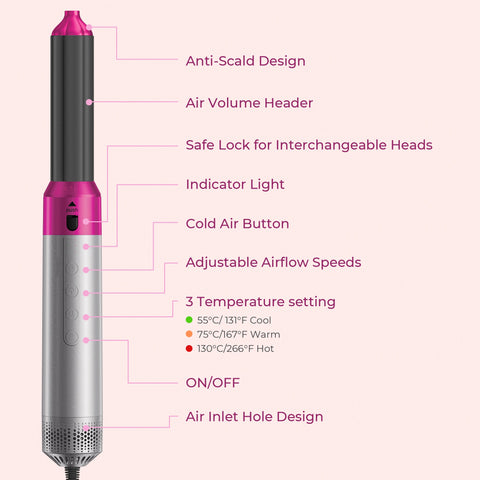 7 in 1 Hair Dryer Brush