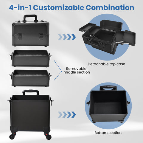 Detachable compartments of cosmetic train case