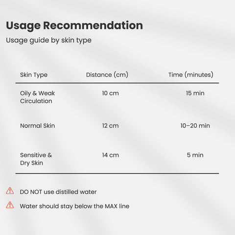 TASALON Professional Facial Steamer with Ozone & Hot Mist