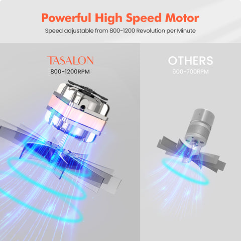 TASALON Professional Ionic Hooded Hair Dryer