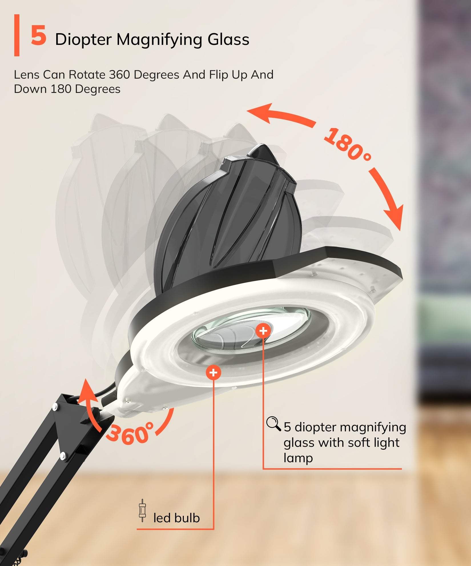 5 Diopter Magnifying Glass Lens Can Rotate 360 Degrees And Flip Up And Down 180 Degrees 180° 360°